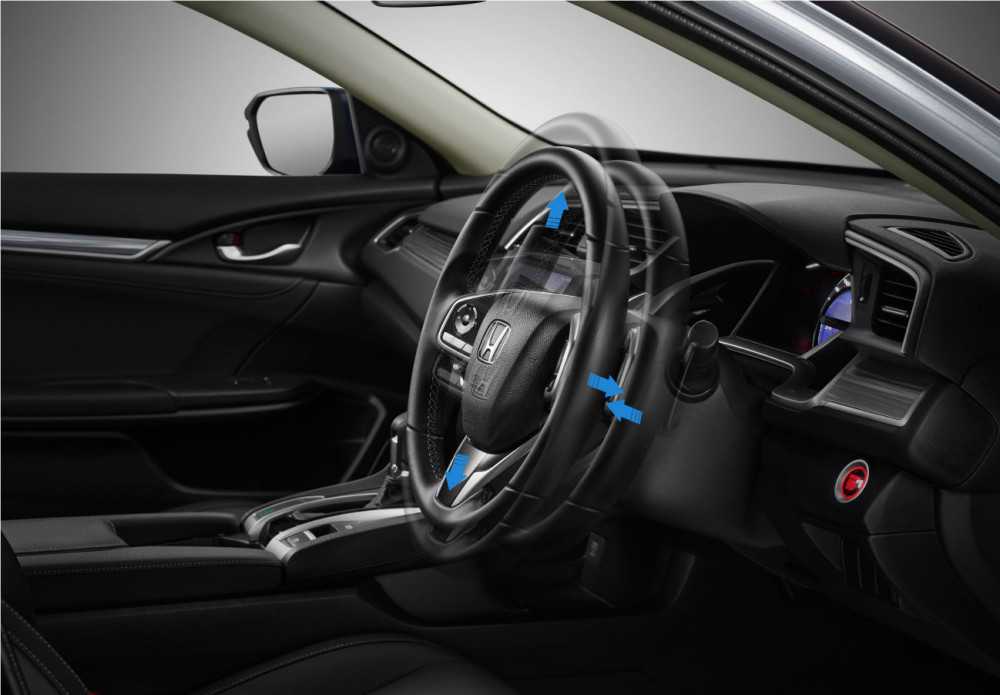 Image ALL NEW HONDA CIVIC RS